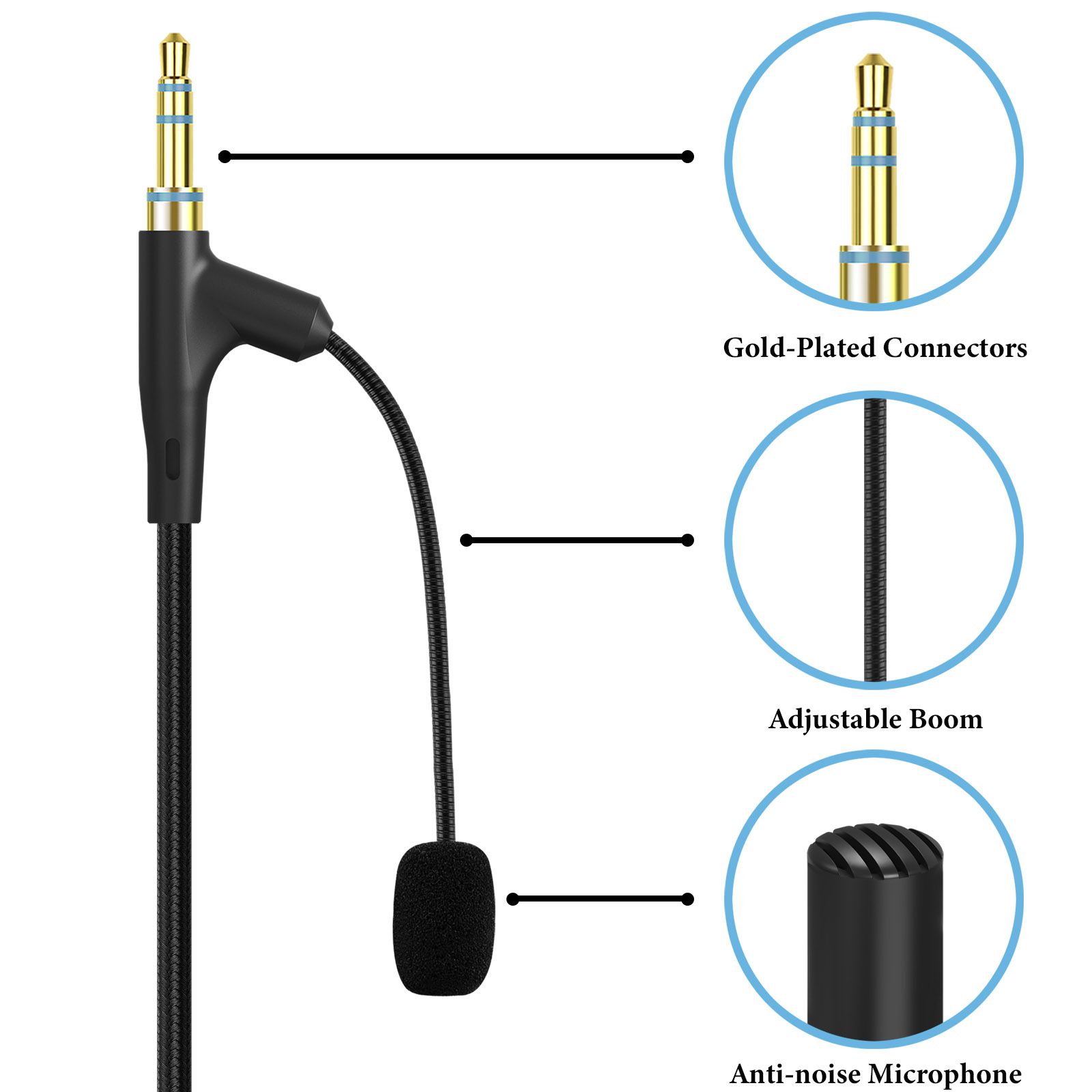 สายหูฟัง Geekria Boom Mic เข้า - Beats Headphone Solo 4 บทวิจารณ์และราคา