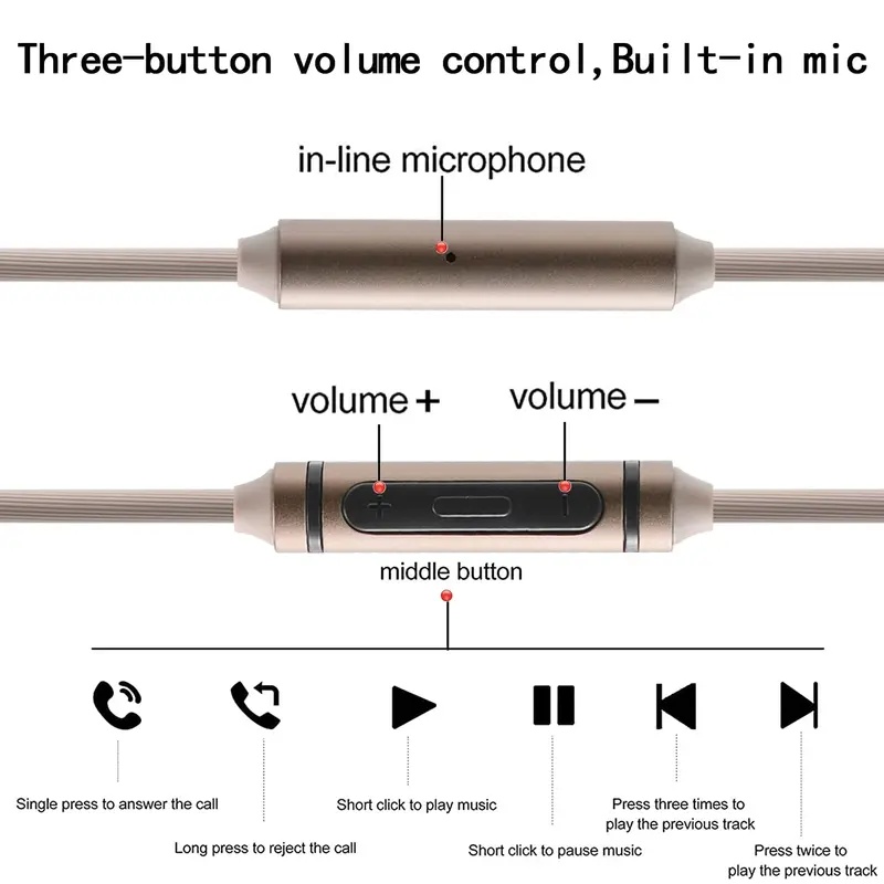 สายเสียงทดแทนไมโครโฟนรีโมทอเนก - Audio Technica Headphone Ath-Ws660Bt บทวิจารณ์และราคา